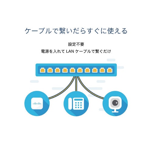 CBS110 16ポートスイッチングハブ