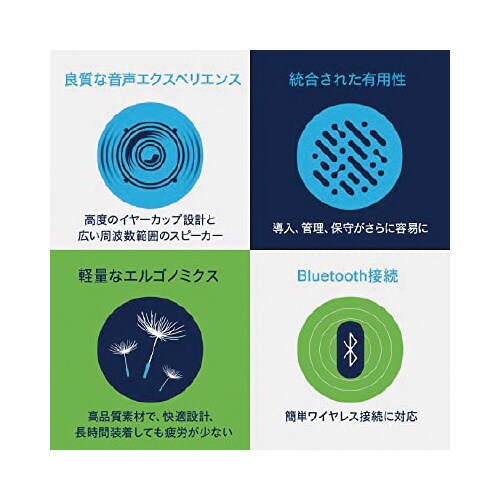 721 ワイヤレスヘッドセット