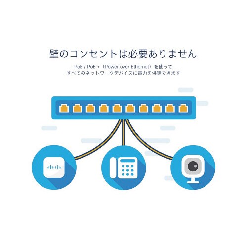 CBS350 8ポートスイッチングハブ