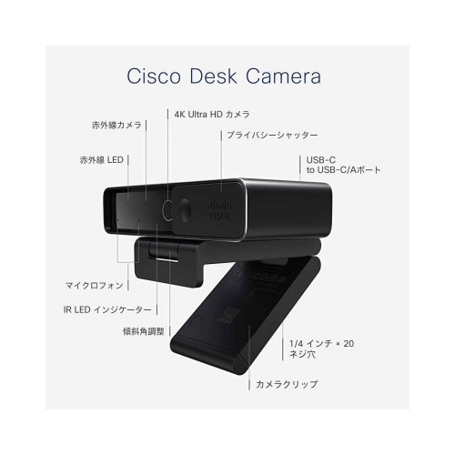 デスクカメラ4k