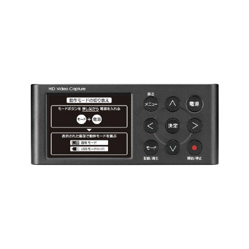 HDMI/アナログキャプチャー ビジネスモデル