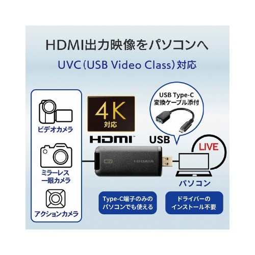 4K対応 HDMI⇒USB変換アダプター