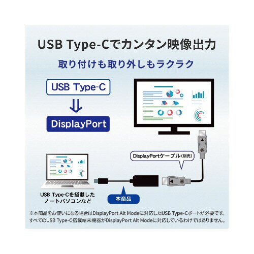 グラフィックアダプター 4K対応モデル