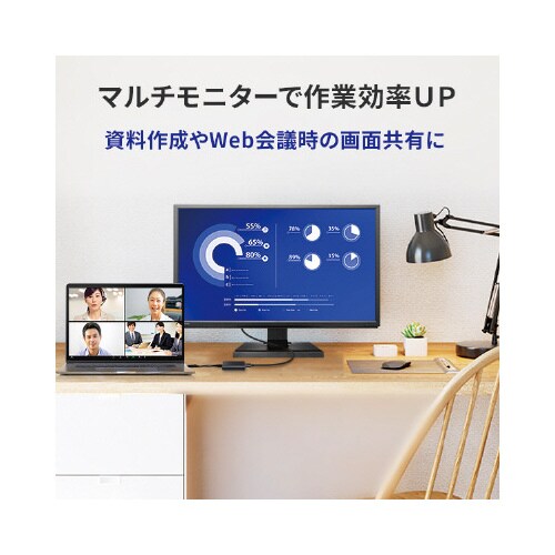 グラフィックアダプター 4K対応モデル