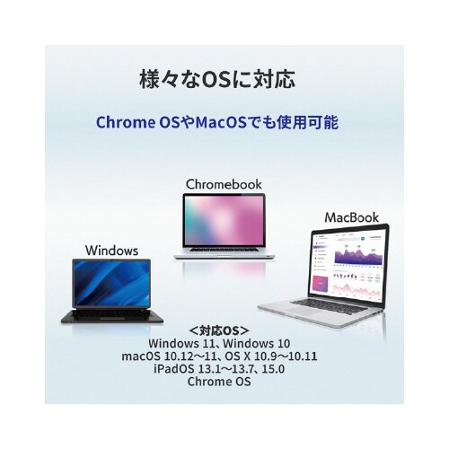 グラフィックアダプター 4K対応モデル