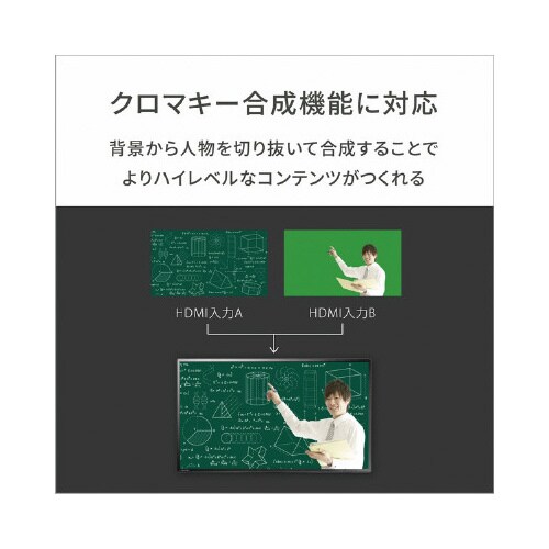 デュアルHDMIキャプチャー