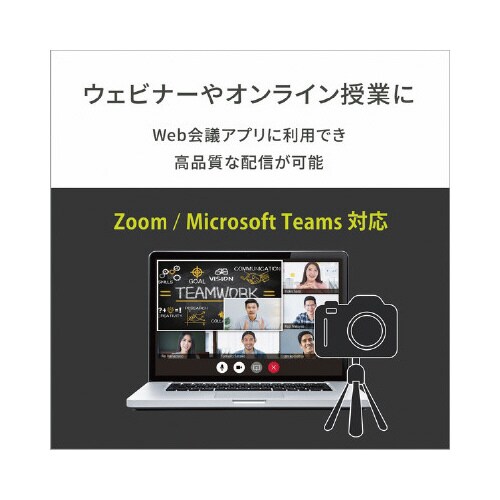 デュアルHDMIキャプチャー