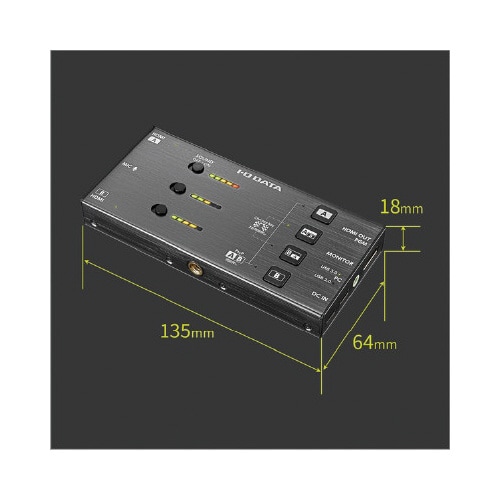 デュアルHDMIキャプチャー