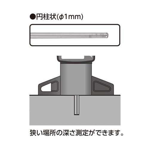 デジタルデップスゲージ金属測定子 測定ガイドセット