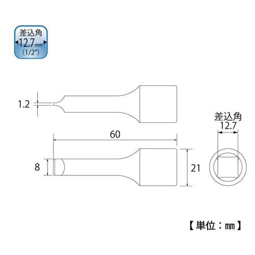 ドライバービットソケット