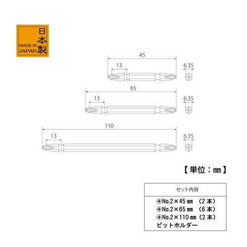 ドライバビットセット