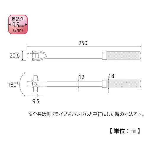 スピンナハンドル