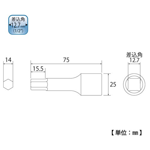 ヘキサゴンソケット