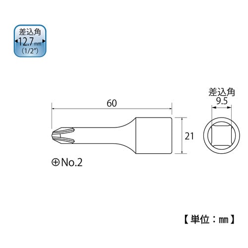 ドライバービットソケット