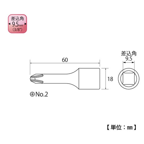 ドライバービットソケット