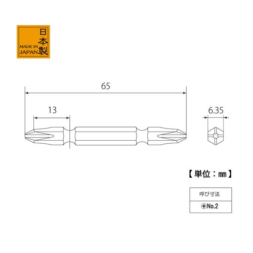 ドライバビット