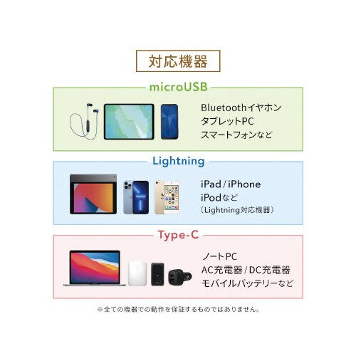 小型両引き巻取り式 3in1ケーブル(M→C/L)