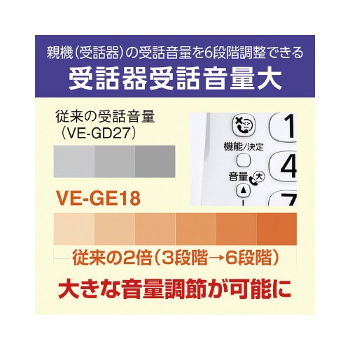 コードレス電話機 見やすいデザイン