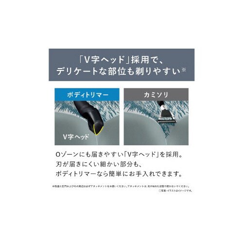 ファーストボディトリマー