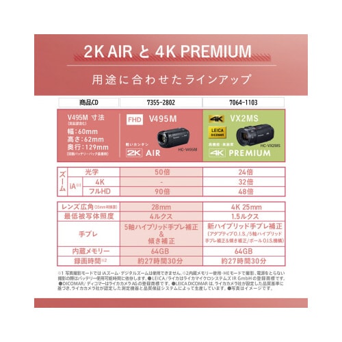 デジタルハイビジョンビデオカメラHCーV495M