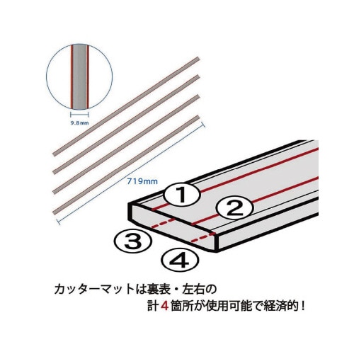 ディスクカッター用カッターマットDC−250用4本