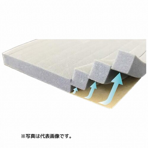 バックアップ材角10X15X1m6個入