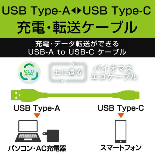 ^Cvb@GRP[u@`|b