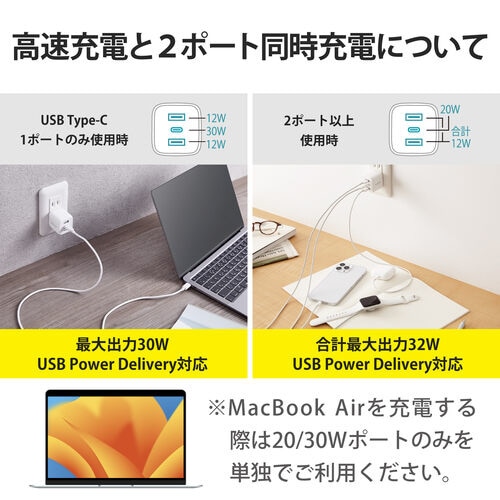タイプC充電器 32W C×1 A×2 ホワイト