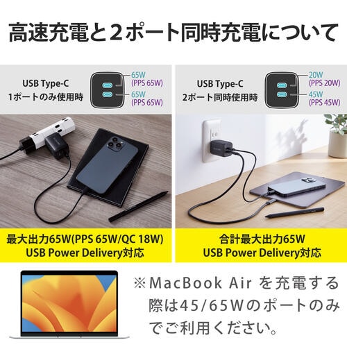 タイプC充電器 65W タイプC×2 ブラック