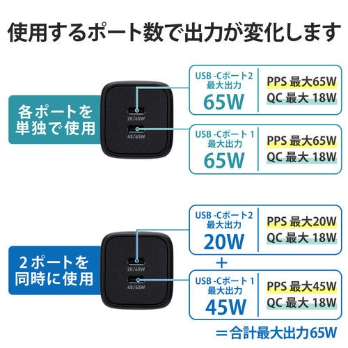 タイプC充電器 65W タイプC×2 ブラック