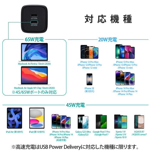 タイプC充電器 65W タイプC×2 ブラック