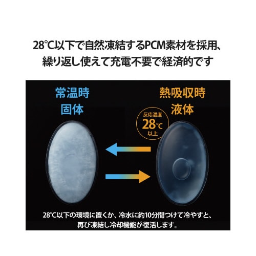 スマホ冷却 小型パッド 吸熱 PCM素材