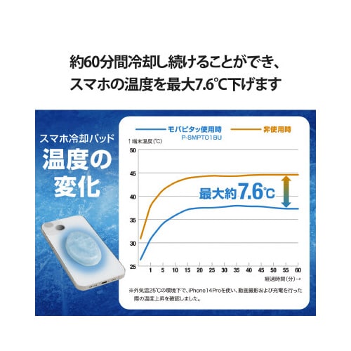 スマホ冷却 小型パッド 吸熱 PCM素材