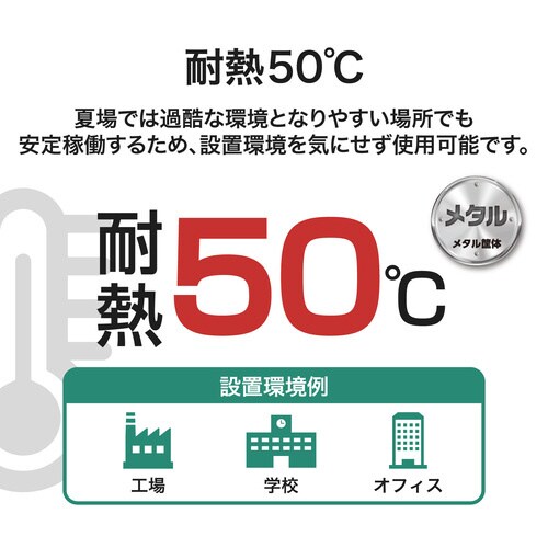 法人向けスイッチングハブ Giga 5ポート