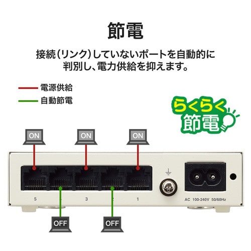 法人向けスイッチングハブ Giga 5ポート