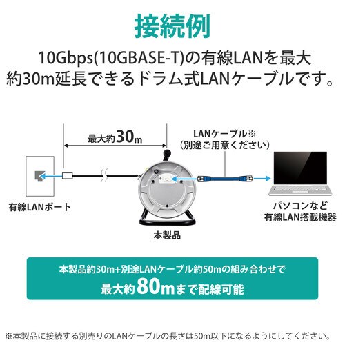LANケーブル CAT6A準拠 30m