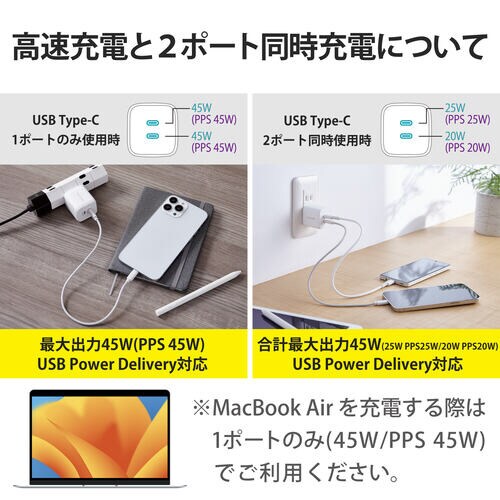 タイプC充電器 45W タイプC×2 ホワイト