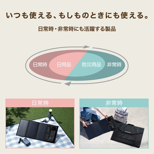 ソーラーパネル ソーラー充電器 発電最大出力21W