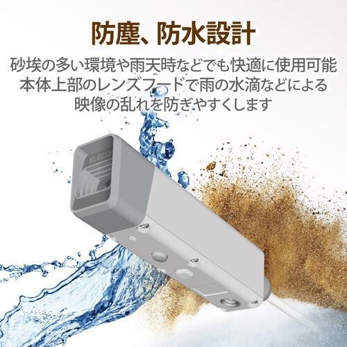 WEBカメラ ウェアラブルカメラ 遠隔業務向け