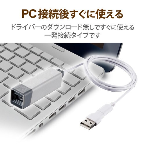 WEBカメラ ウェアラブルカメラ 遠隔業務向け