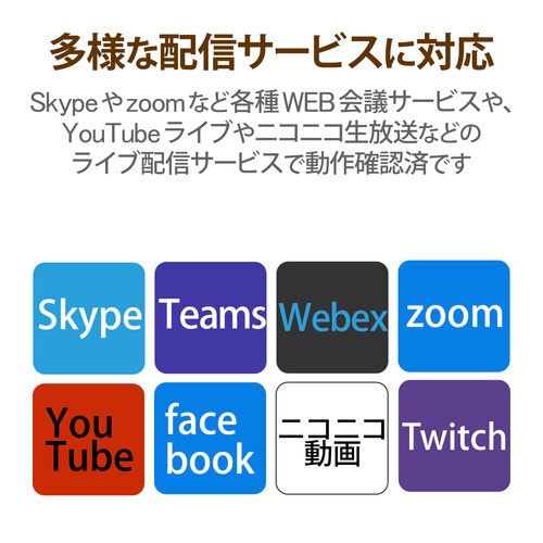WEBカメラ ウェアラブルカメラ 遠隔業務向け
