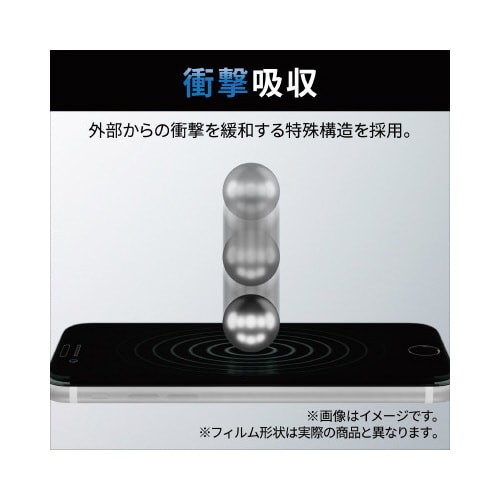 Xperia 1V/1IV フィルム 衝撃吸収