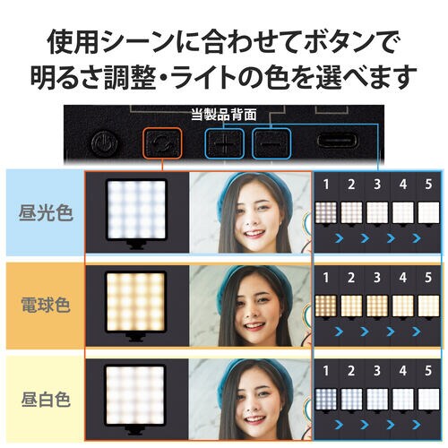 撮影用ライト LED ビデオライト USB充電式