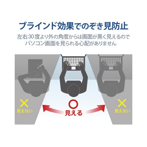液晶保護フィルター のぞき見防止 抗菌