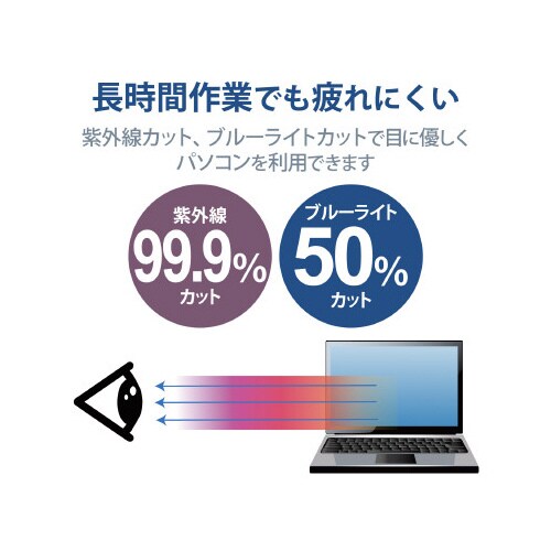 FUJITSU のぞき見防止フィルター