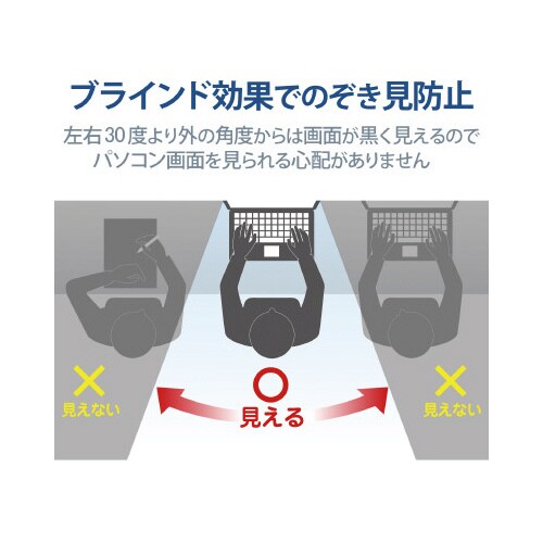 FUJITSU のぞき見防止フィルター