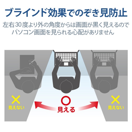 液晶保護フィルター のぞき見防止 抗菌 Panas
