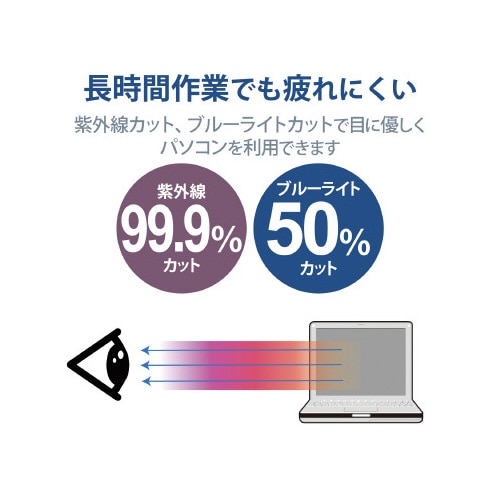 液晶保護フィルター のぞき見防止 抗菌 Panas