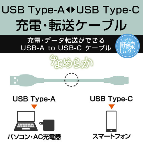 ^Cvb@P[u@ϋv
