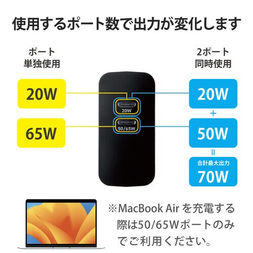 タイプC充電器 70W タイプC×2 ブラック